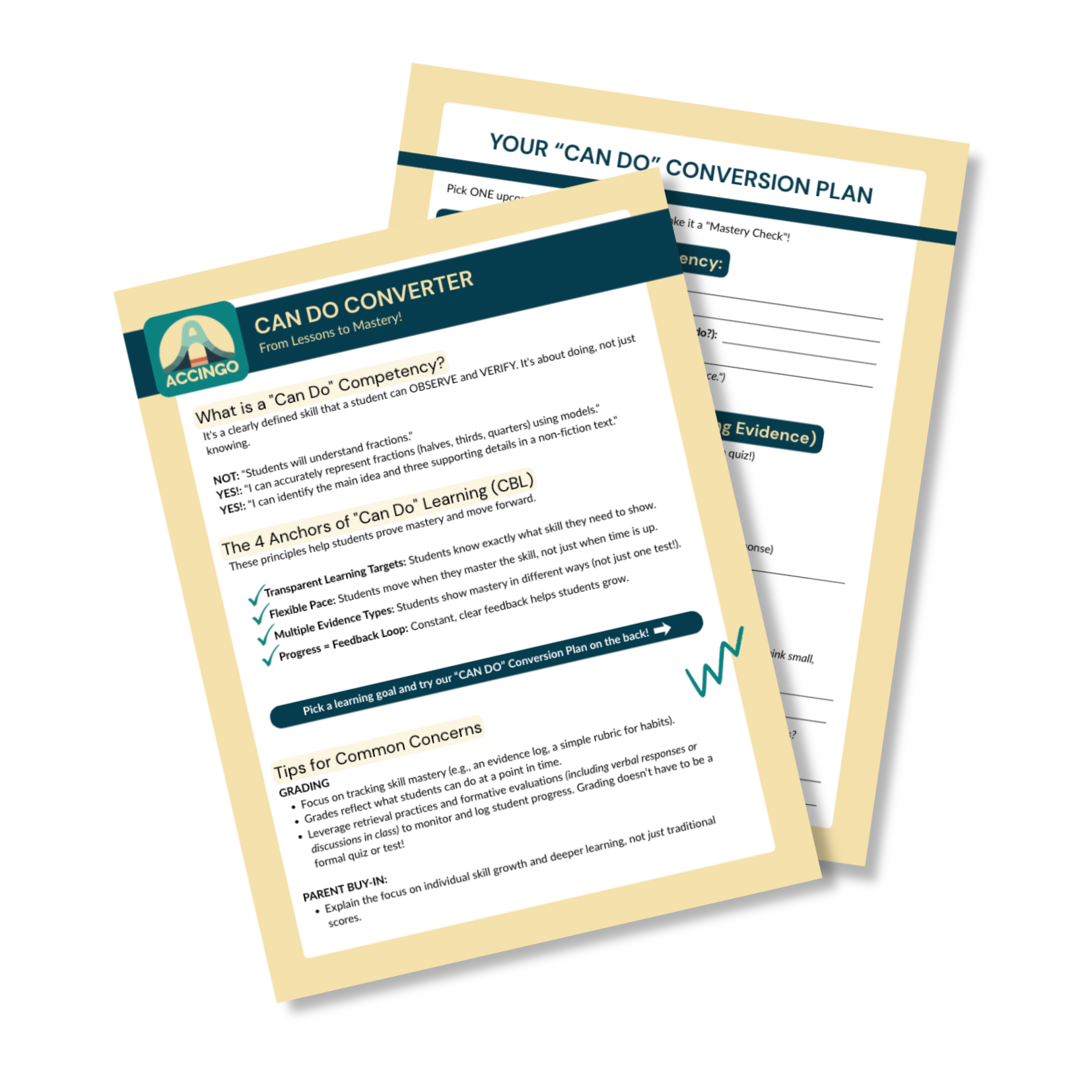 View of a few pages from the Can Do Converter