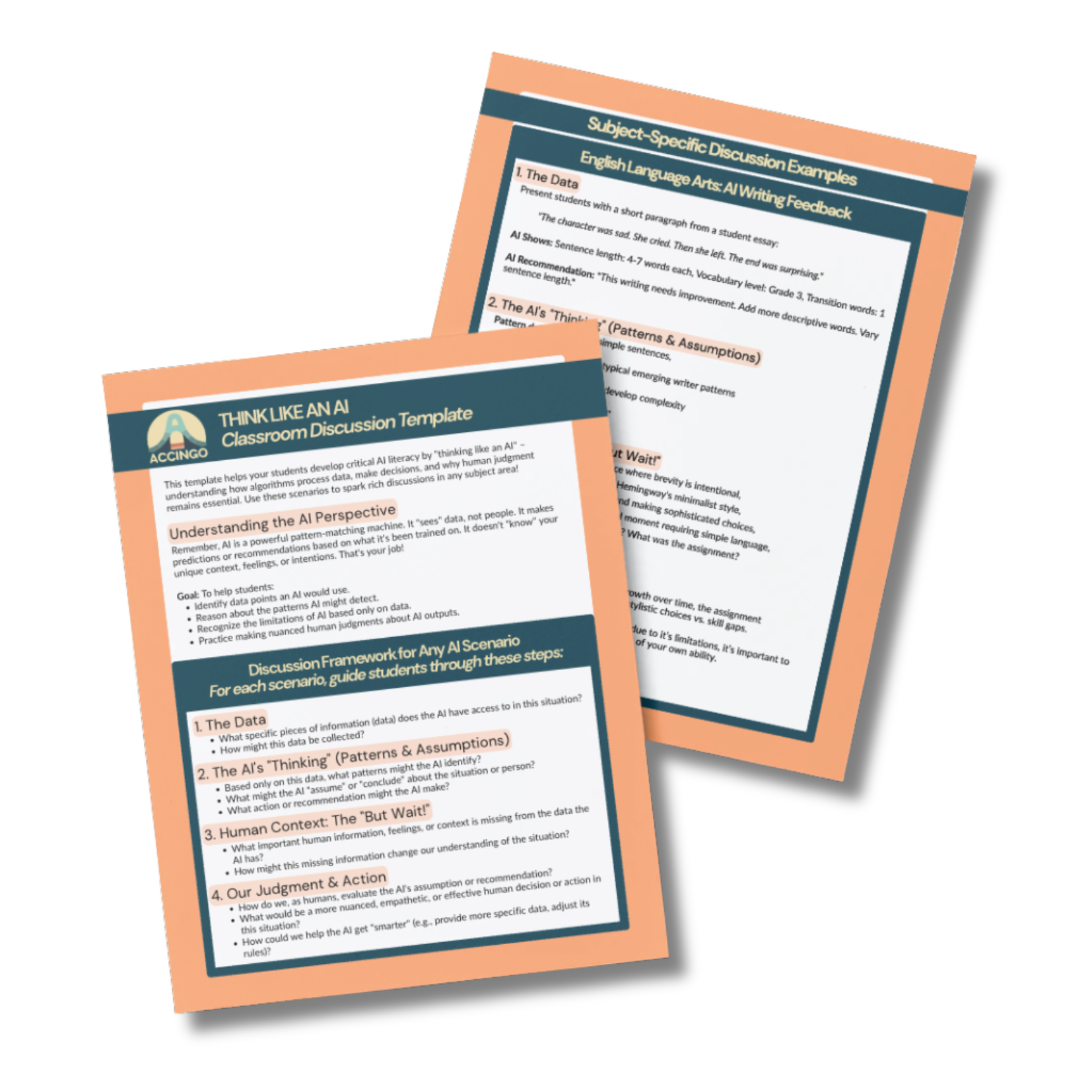 View of a few pages from the Think Like an AI Discussion Template