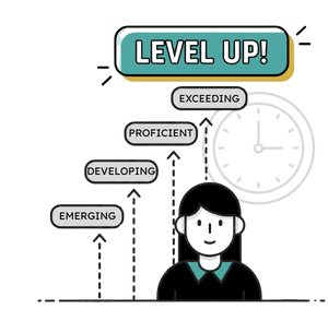 A video game-style "LEVEL UP!" notification with a student avatar progressing up skill levels, contrasted with a faded clock in the background