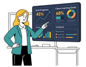 confident teacher with real-time feedback dashboard