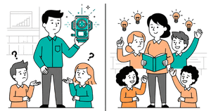 Split image with one side showing a teacher with a fancy tool and bored students and the right side showing a teacher with a book and engaged students.